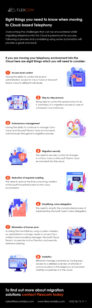 Eight Things You Need To Know When Moving To Cloud-based Telephony 